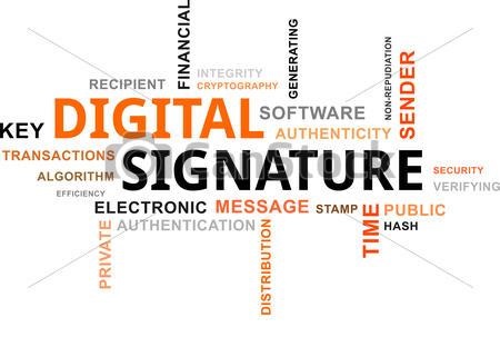 Digital Signeture
